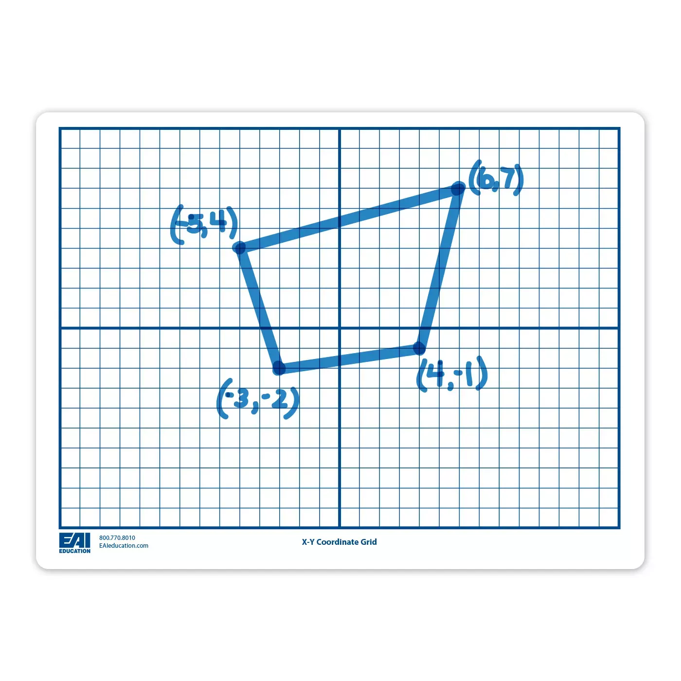 x-y-coordinate-grid-dry-erase-boards-double-sided-set-10 X-Y Coordinate Grid Dry-Erase Boards - Double-Sided Set of 10